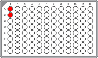 R1b Lackey-Gillaspie Panel